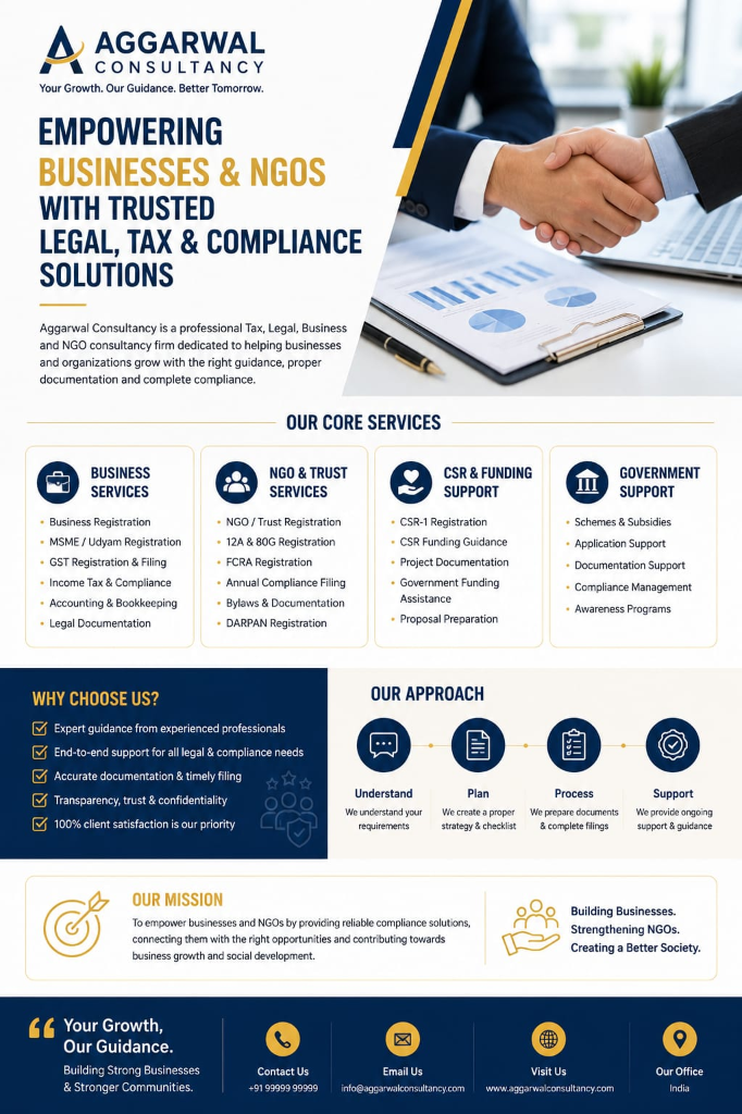 Empowering Businesses and NGOs with Compliance Solutions